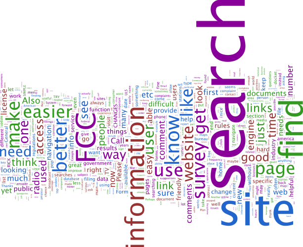 Understanding Personality, Conflict Resolution, Workplace Teams, and