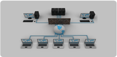 Infrastructure/Access Security
