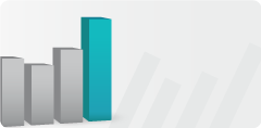 Analysis of online surveys QuestionPro