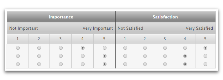 Side by Side Matrix Question Type from QuestionPro