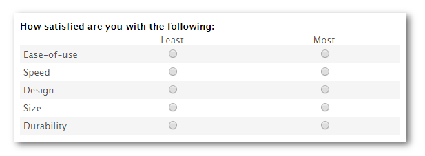 Max Diff Question Type