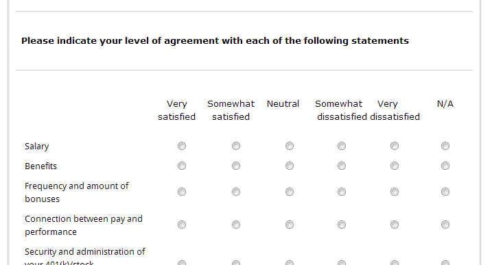 Employee Satisfaction Survey Sample Questions