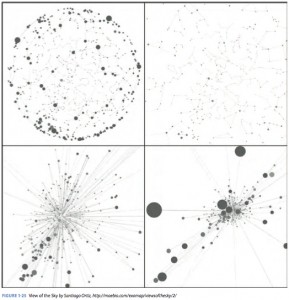 Understanding Data - How to Make it Mean Something