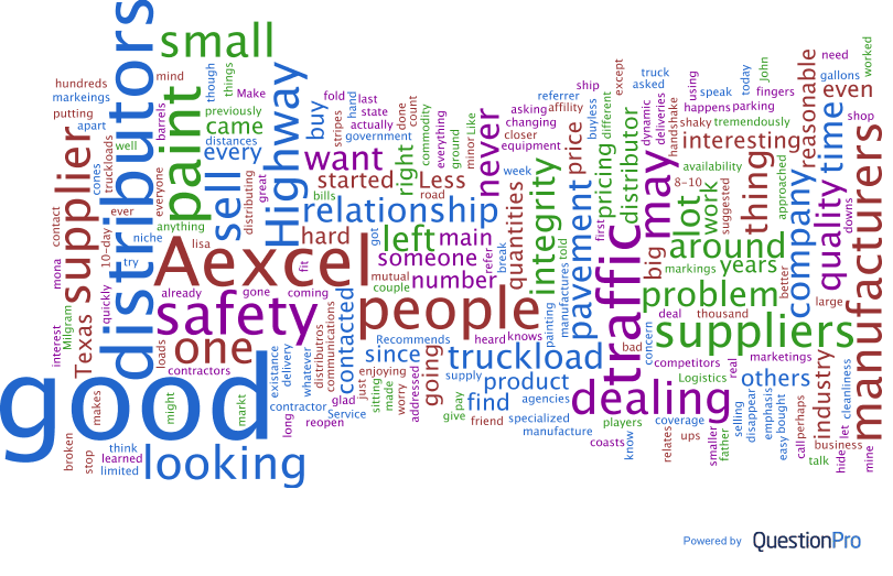 tag_cloud_32691548