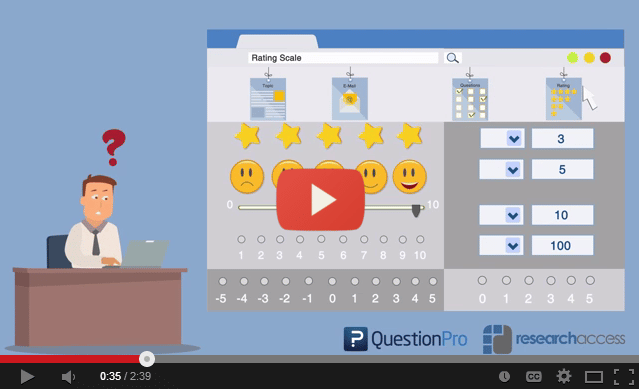 New Edu Series Kicks off with Rating Scales [VIDEO]