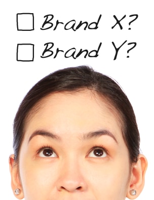 What’s Your Brand’s Irresistibility Quotient