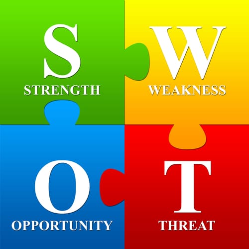 A SWOT Analysis Template For The Overwhelmed Marketer 