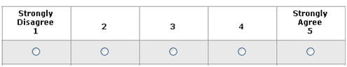 SUS Response Scale - TryMyUI.com