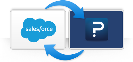 Special Free Training Recap: QuestionPro and Salesforce