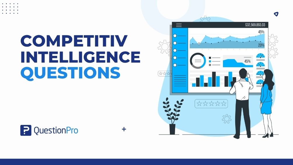 competitive-intelligence-questions