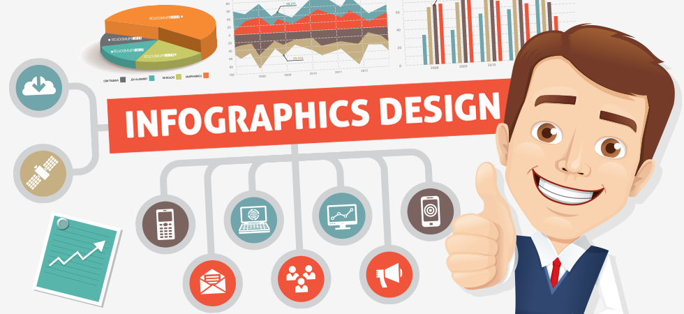 Why you should jump on board the Infographic train?