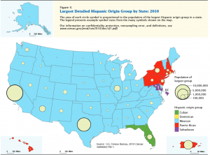 Census Regions