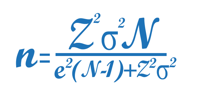 Sample Size Estimation Formula