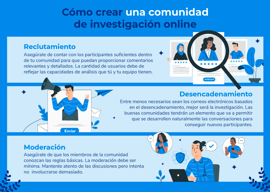 como crear una comunidad online