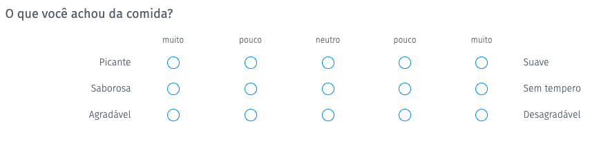 matriz bipolar