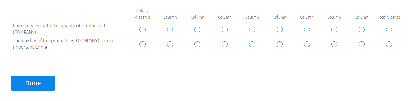 Likert Scales