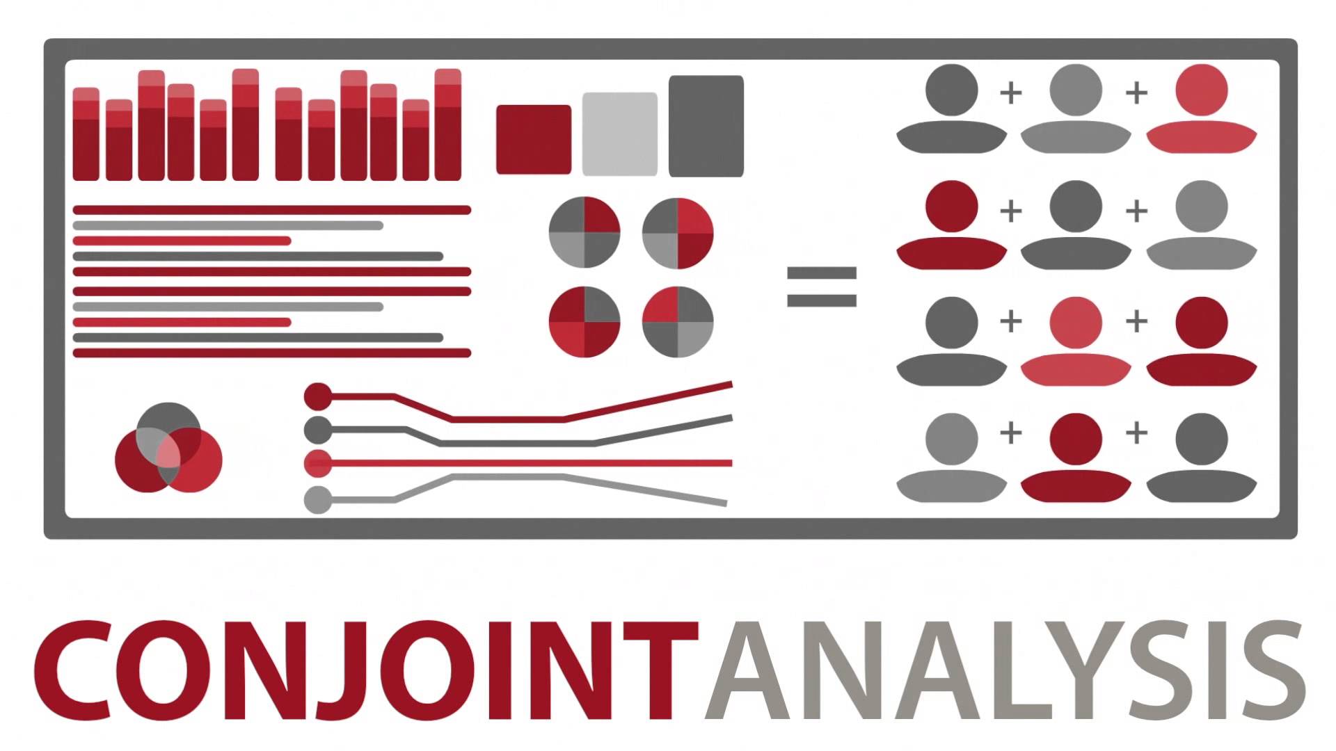 conjoint analysis