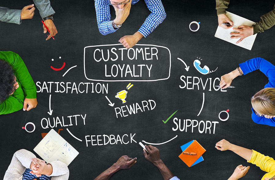 customer loyalty vs. customer satisfaction