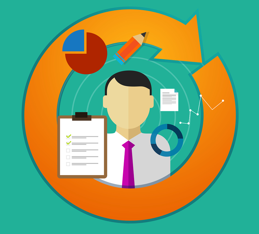 360 Employee Feedback