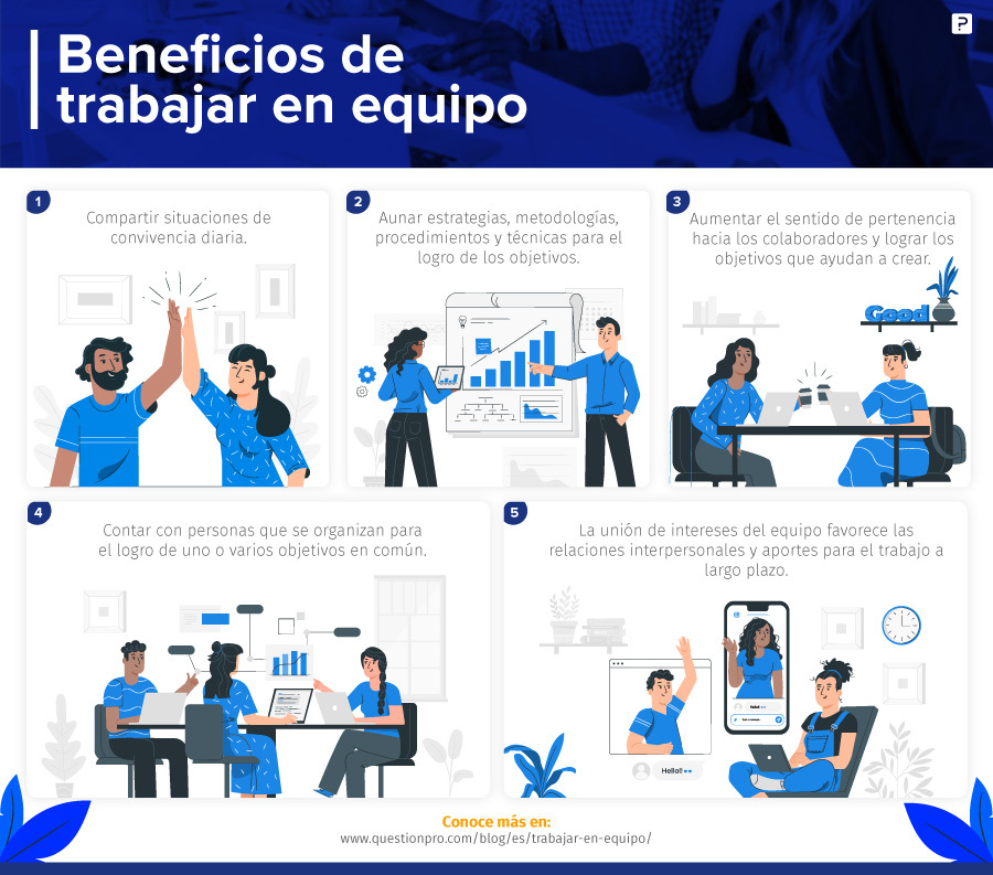 ventajas del trabajo en equipo