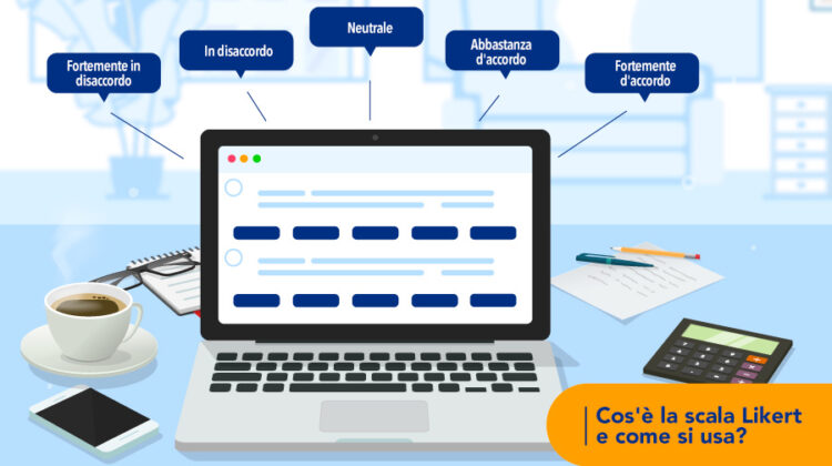 escala de likert