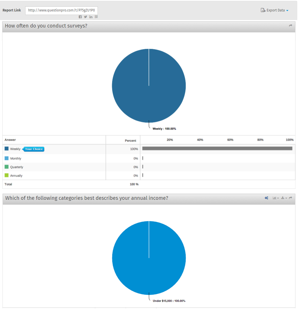 sharing online survey responses