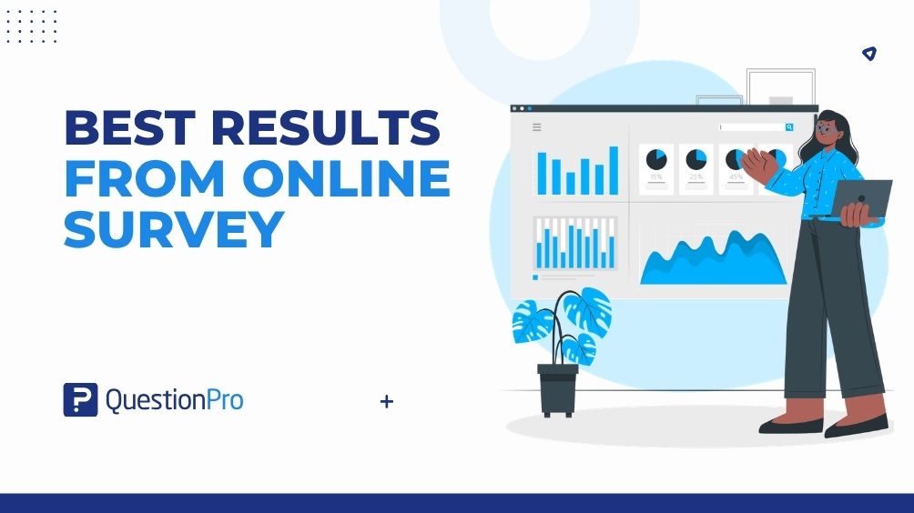 best-results-from-online-survey