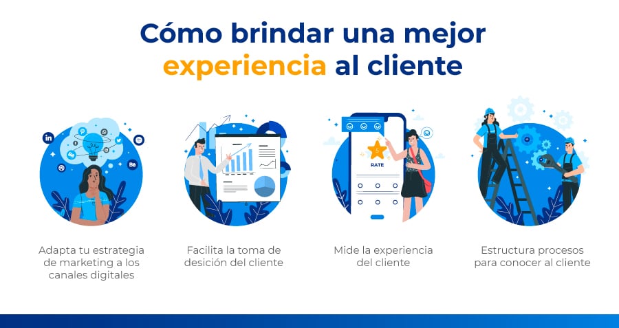 cómo brindar una mejor experiencia al cliente