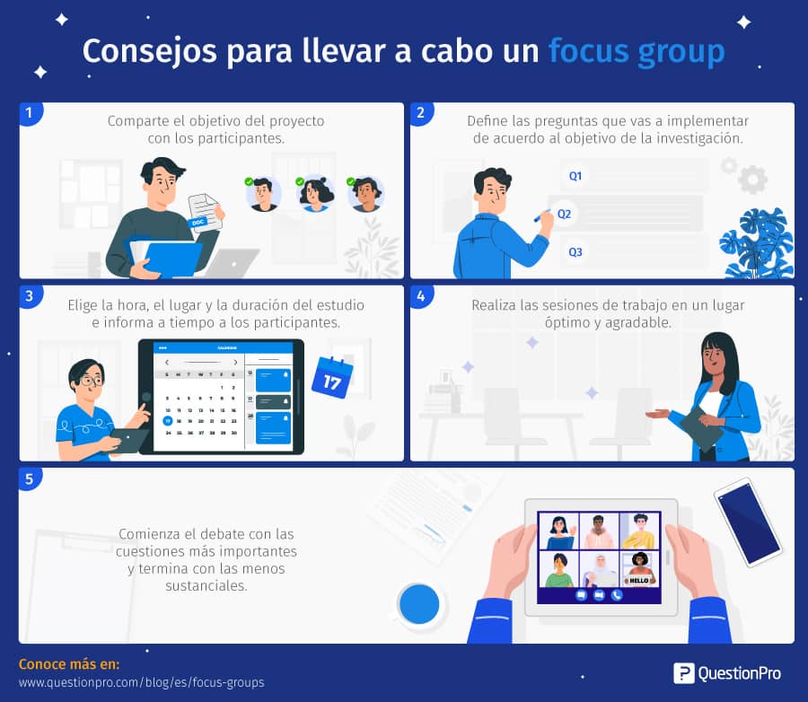 Consejos para hacer un focus group