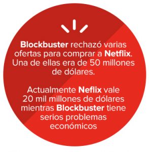 dato curioso netflix