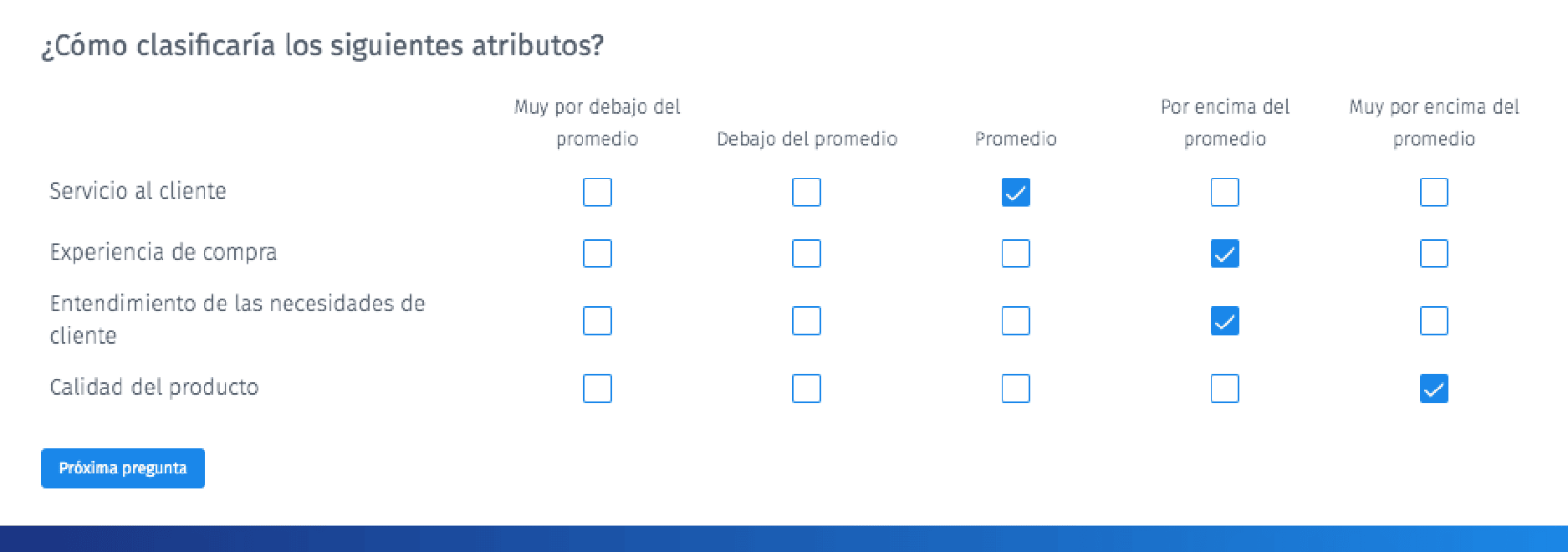 Pregunta de tabla matriz