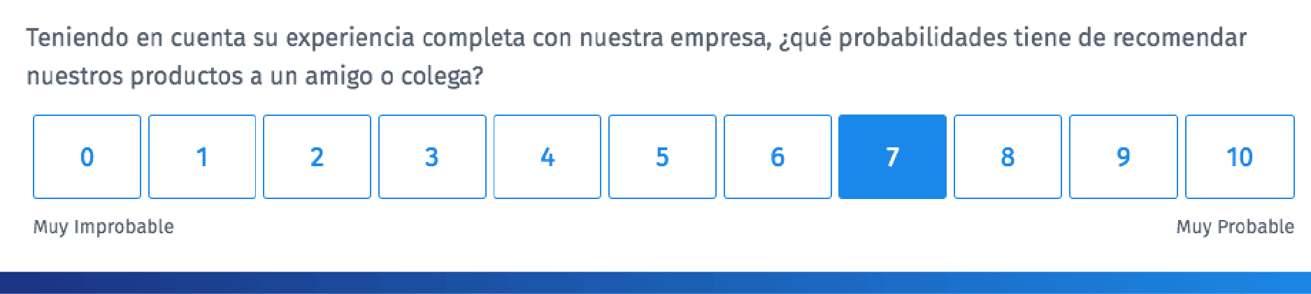 Pregunta Net Promoter Score