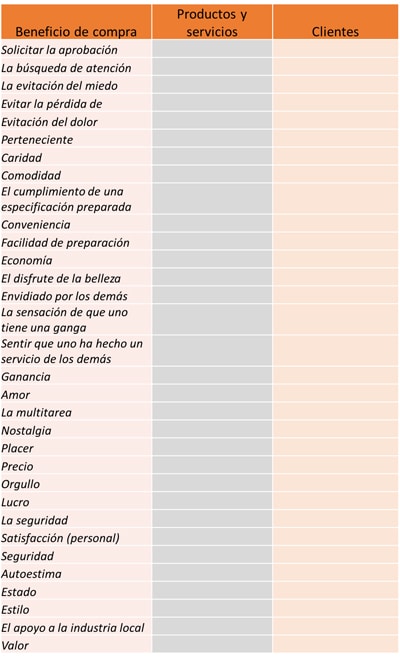 herramientas de investigacion 