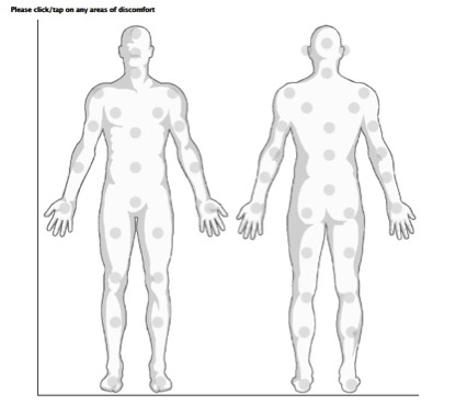 Homunculus question type in patient engagement survey