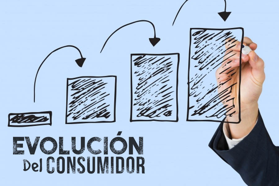 teoría de la evolución del consumidor