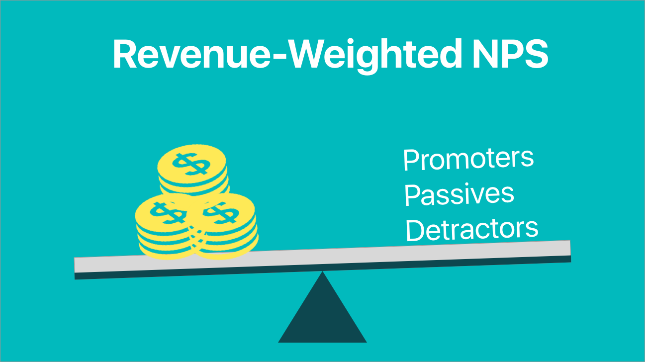 Revenue Weighted NPS