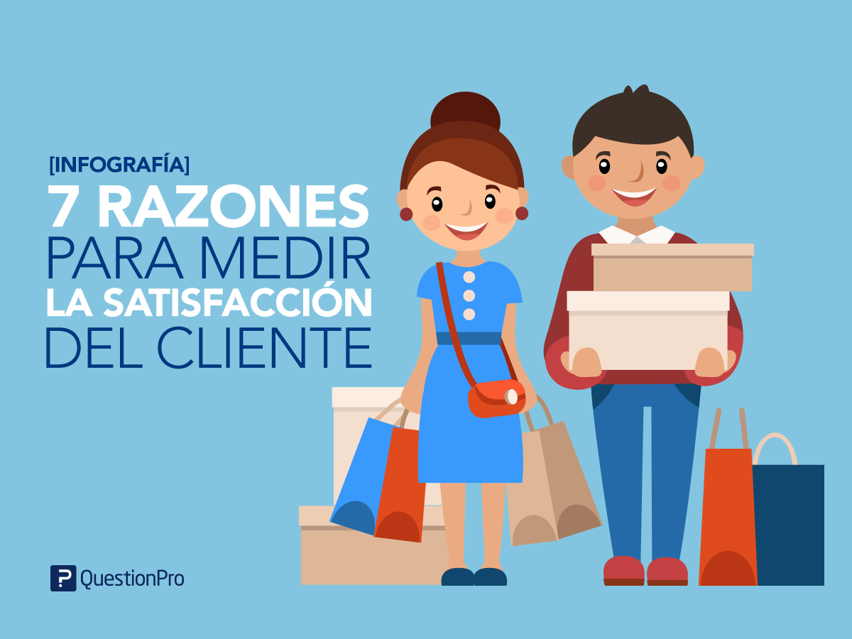 por que medir la satisfaccion del cliente