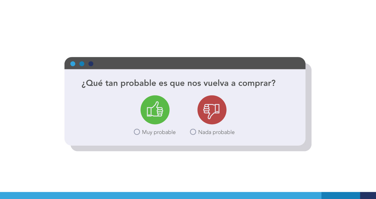 ejemplo de pregunta cuantitativa