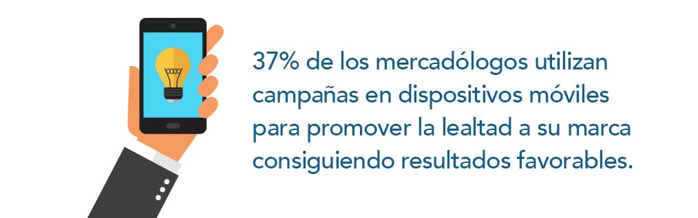 Uso de dispositivos móviles en investigación de mercados