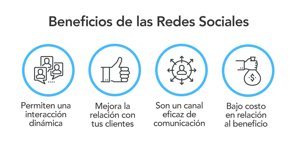 Beneficios de las redes sociales