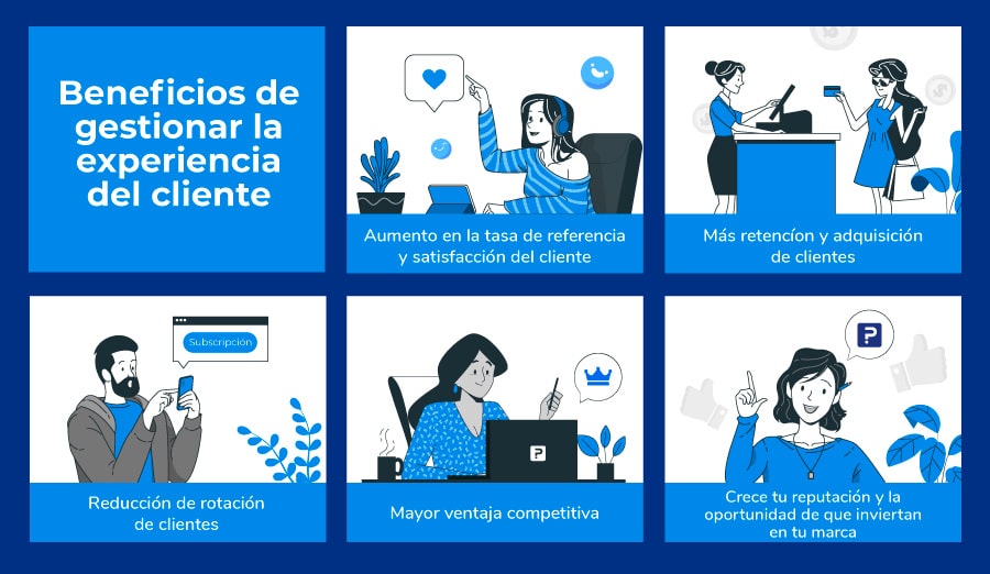 ventajas de gestionar la experiencia del cliente