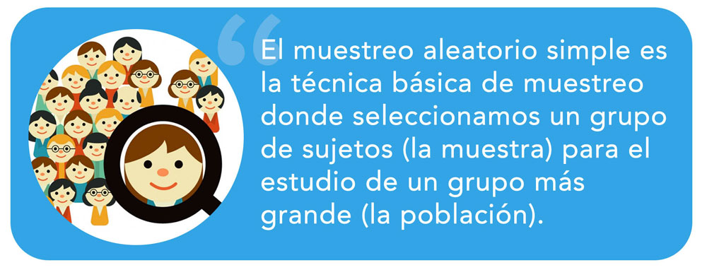 Muestreo Aleatorio Simple ¿qué Es Y Cómo Realizarlo