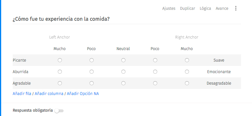 tabla de matrix bipolar