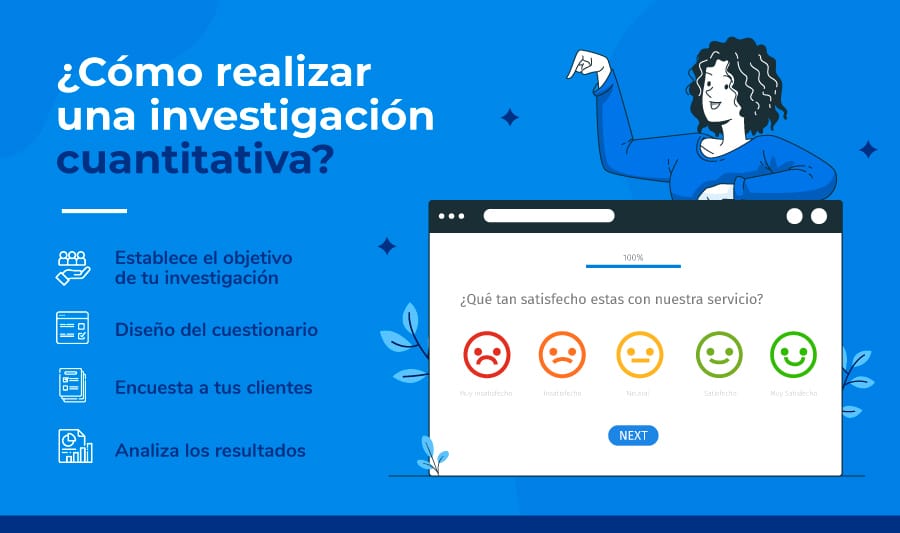 Qué es la investigación cuantitativa?