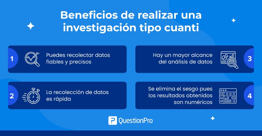 ventajas de la investigación cuantitativa