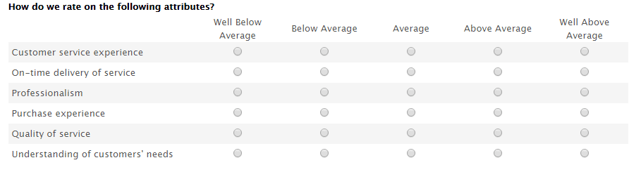 questions à choix multiples