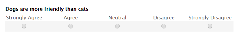 Likert scale example for 5 response options