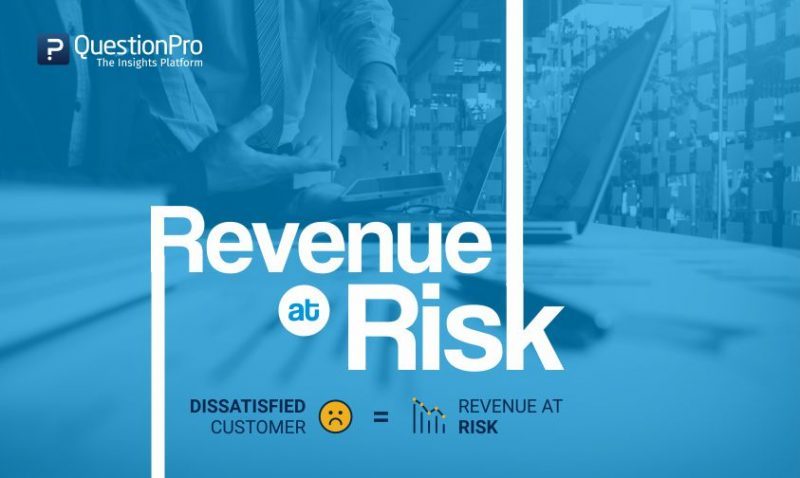 Is your Revenue at Risk? Net Promoter Score can help you measure customer loyalty but not your Revenue at Risk