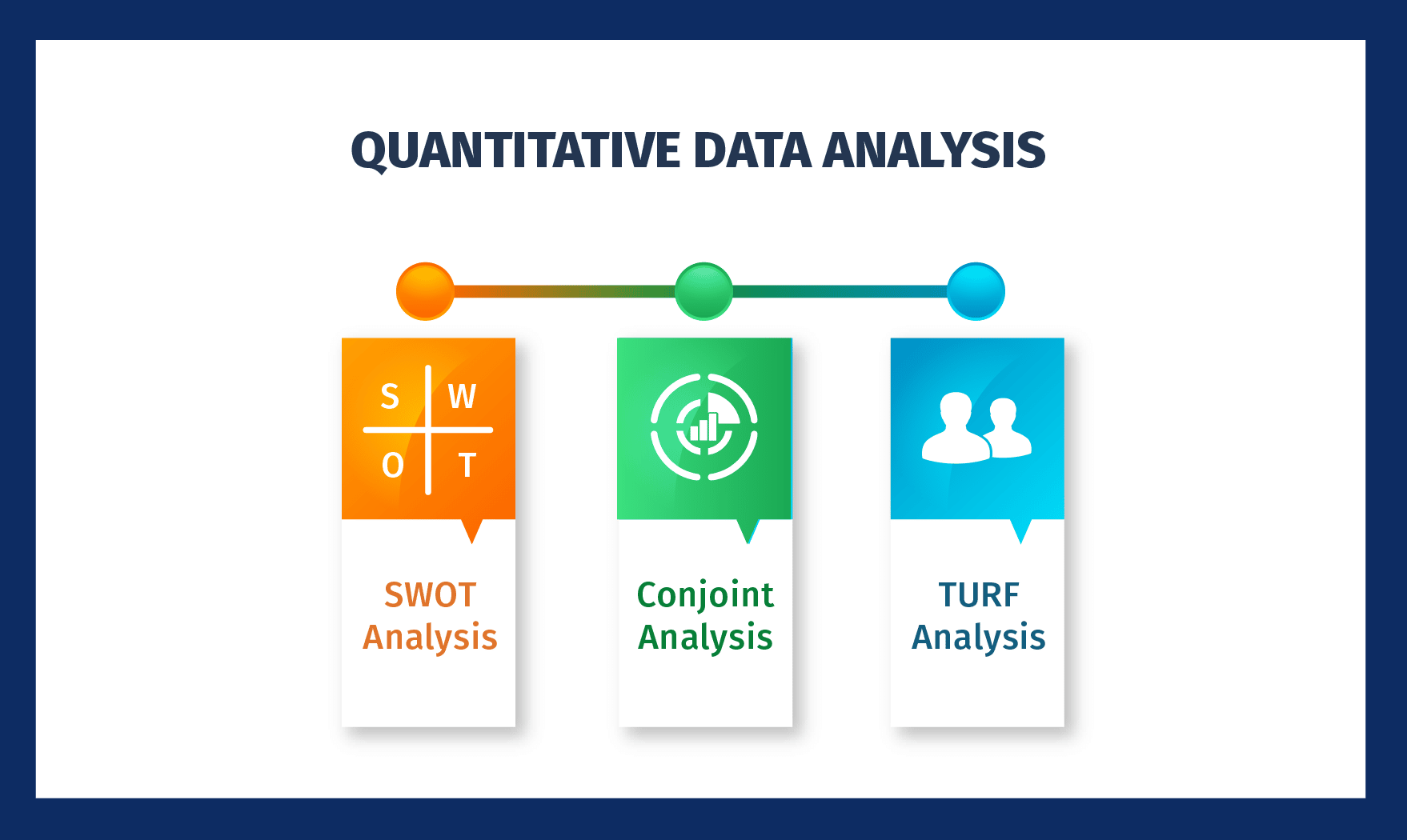 quantitative data analysis research paper