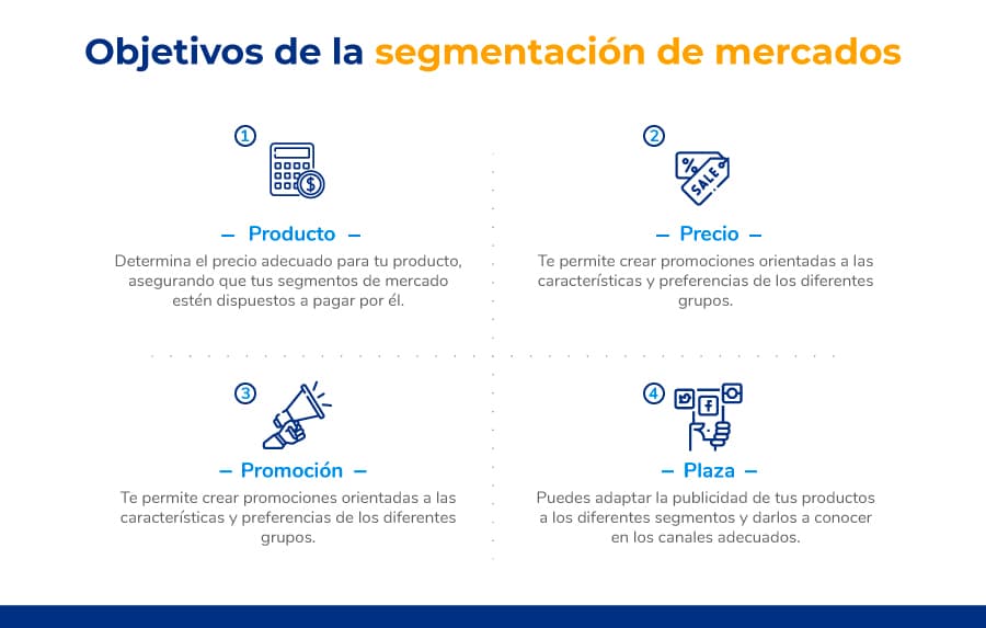 elementos de la segmentacion de mercados